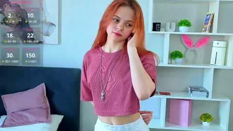 My name is Molly this is my first day online show from April 2026 03:04:02 AM