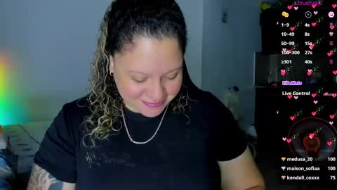 Snapshot of mariana_smittt chatting on February 2025 07:03:01 AM Independent Model online show from February 2025 07:03:01 AM