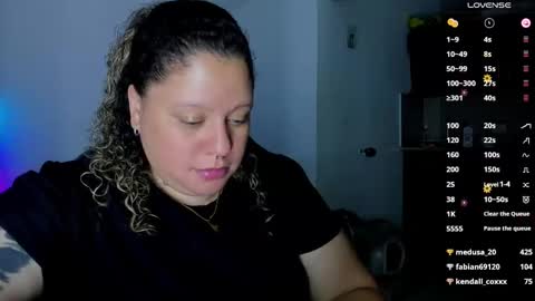 Snapshot of mariana_smittt chatting on February 2025 09:00:02 AM Independent Model online show from February 2025 09:00:02 AM