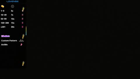 Marian Sexy online show from April 2026 12:38:02 PM