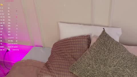 Snapshot of mariapettit chatting on September 2025 12:05:02 PM Maria Pettit online show from September 2025 12:05:02 PM