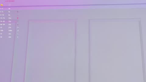 Snapshot of mariapettit chatting on September 2025 12:06:01 PM Maria Pettit online show from September 2025 12:06:01 PM