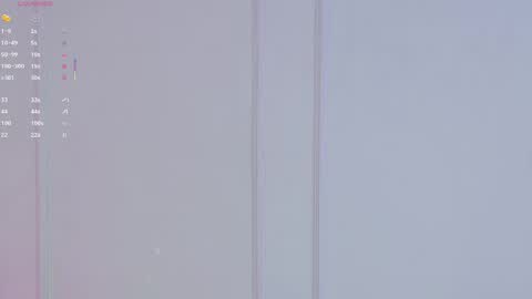 Snapshot of mariapettit chatting on September 2025 11:47:02 AM Maria Pettit online show from September 2025 11:47:02 AM