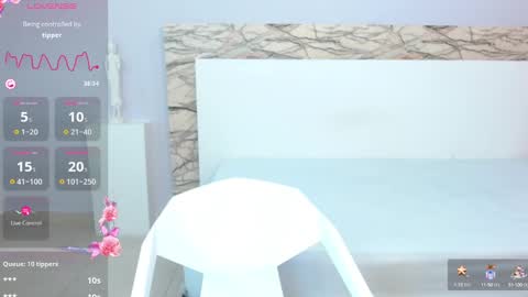 mariatayler1 online show from January 2025 03:02:02 AM