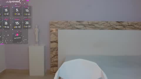 mariatayler1 online show from January 2025 07:21:01 PM