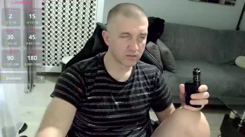 maribor5879 online show from May 2026 03:15:01 AM