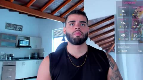 markus_tyler online show from September 2025 08:03:01 PM