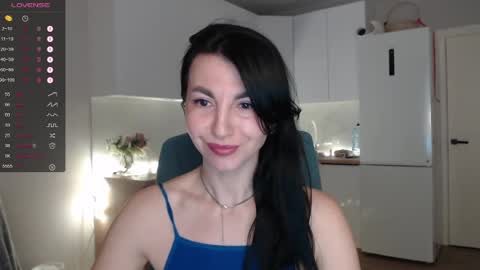Maria online show from May 2026 07:38:02 AM