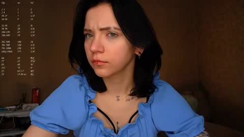 Snapshot of maudhendry chatting on February 2026 11:20:01 AM Mia online show from February 2026 11:20:01 AM