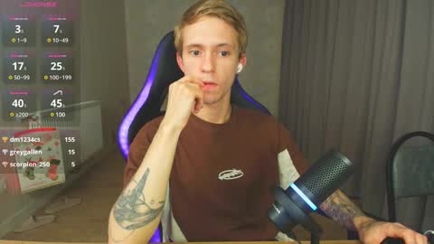 Max Gen with tats 24years  And Ethan without tats 20 years online show from January 2025 09:31:01 PM