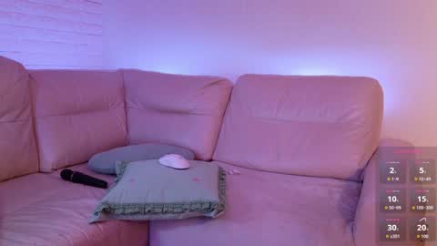 mazzanti_ online show from March 2026 03:54:01 AM