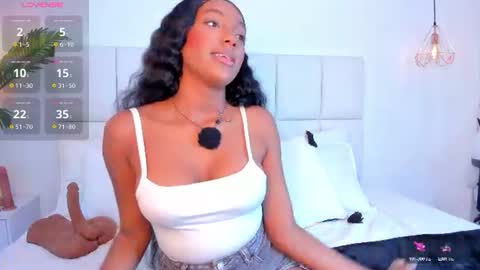 megan_brunette2 online show from July 2026 11:53:02 PM
