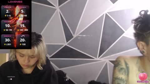 Snapshot of megan_coop3r_ chatting on November 2025 07:03:01 PM Megan and sophi online show from November 2025 07:03:01 PM