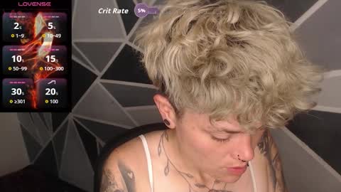 Snapshot of megan_coop3r_ chatting on February 2026 09:41:02 AM Megan and sophi online show from February 2026 09:41:02 AM