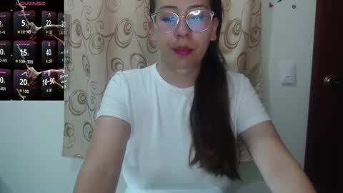 Snapshot of megan_hot_v chatting on February 2026 01:22:01 PM Hi Stream 1430 to 2100pm online show from February 2026 01:22:01 PM