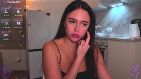 Megan online show from December 2024 03:11:02 AM