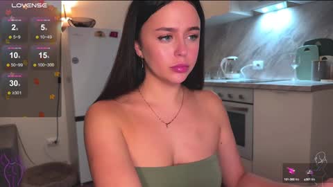 Megan online show from January 2025 04:27:02 AM