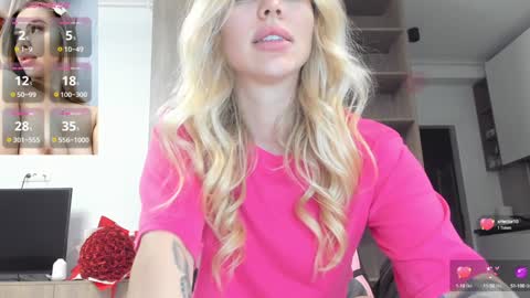 Snapshot of megan_ros_ chatting on January 2025 02:23:02 PM Megan online show from January 2025 02:23:02 PM