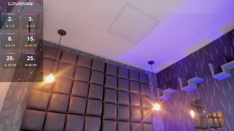 Megan online show from January 2025 11:58:02 PM