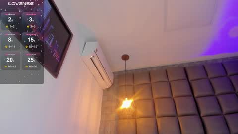 Megan online show from January 2025 01:23:01 AM