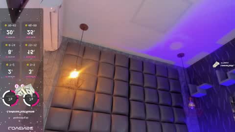 Megan online show from January 2025 12:10:01 AM