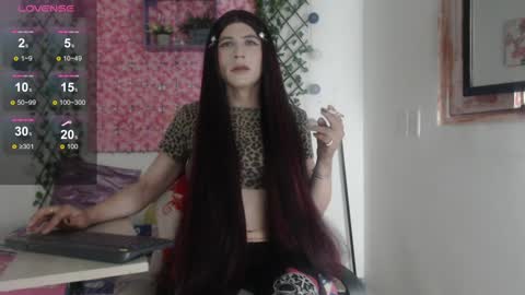 megannixx online show from January 2025 08:17:01 AM