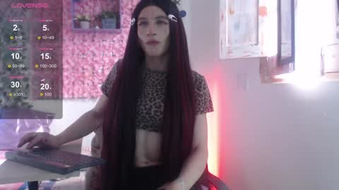 megannixx online show from January 2025 02:24:02 PM