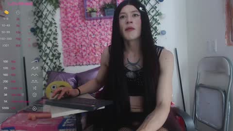 megannixx online show from January 2025 11:57:01 AM