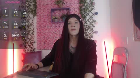 megannixx online show from January 2025 11:11:01 AM