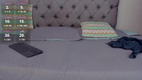 megansammy online show from February 2026 07:56:02 PM