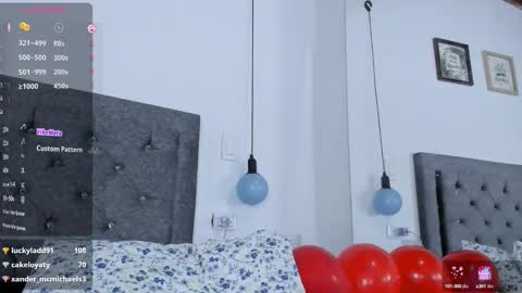 Snapshot of meghan_taylor__ chatting on February 2025 12:26:01 AM Meghan online show from February 2025 12:26:01 AM