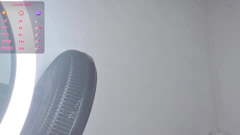 Snapshot of meghan_taylor__ chatting on October 2025 08:51:02 PM Meghan online show from October 2025 08:51:02 PM