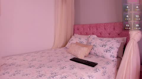 Snapshot of melanie_milleer chatting on January 2025 05:48:01 AM Melanie Miller online show from January 2025 05:48:01 AM