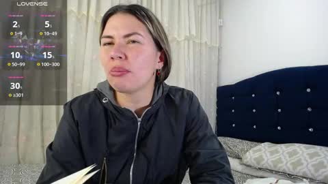 Melanie Parker online show from February 2025 12:22:02 AM