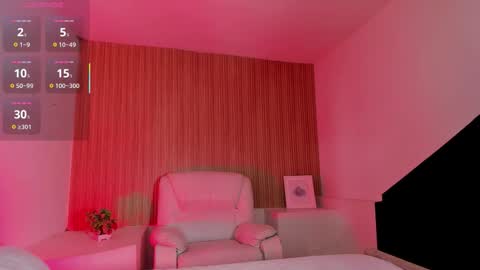 MelanyLuv online show from November 2025 09:42:02 PM