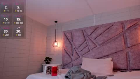 melany_heaven online show from June 2026 09:47:02 PM