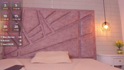 melany_heaven online show from July 2026 01:58:33 AM