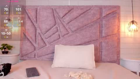 melany_heaven online show from July 2026 10:40:02 PM