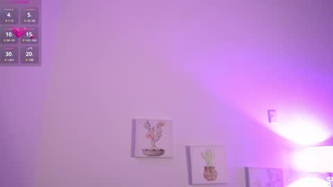 melany online show from January 2025 10:34:02 PM