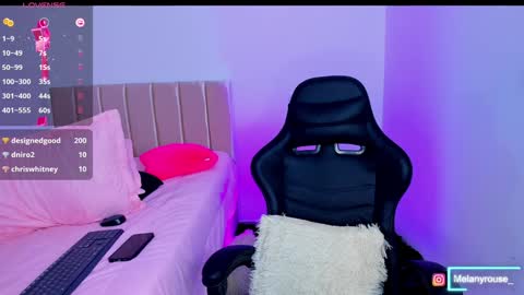 melanyrouse1 online show from February 2025 11:39:01 PM