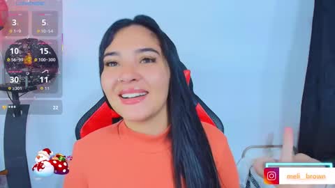    Independent model online show from February 2026 08:40:01 AM