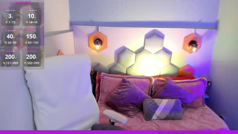 Melissa 3 online show from February 2025 11:15:01 PM