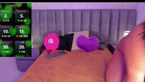 MELISSA JORDAN online show from February 2025 10:07:02 AM