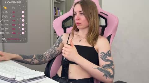 Melissaluvvv online show from May 2026 06:09:01 PM