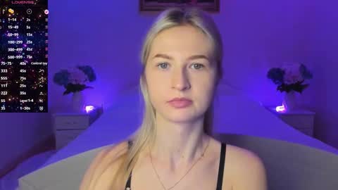 Mellina online show from December 2025 08:04:01 PM