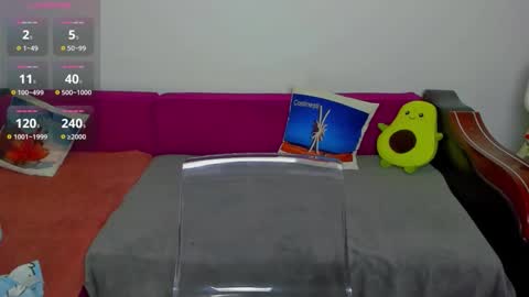 Snapshot of miakittyy chatting on January 2026 05:59:01 PM Mia Kittyy online show from January 2026 05:59:01 PM