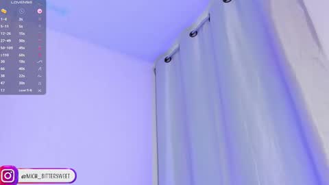 Snapshot of mich_bittersweet chatting on March 2025 12:17:02 AM online show from March 2025 12:17:02 AM