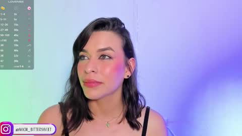 Snapshot of mich_bittersweet chatting on March 2025 09:18:02 PM online show from March 2025 09:18:02 PM