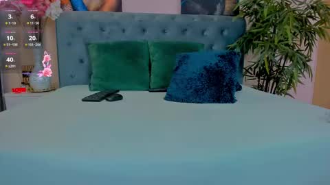 michellereys online show from February 2025 12:03:01 AM