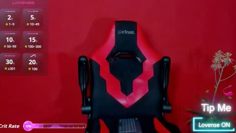 mike_shelby21 online show from February 2026 04:40:02 AM